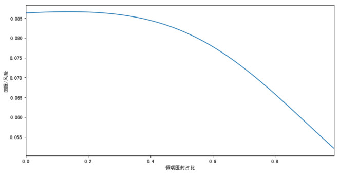 15f76d2d25d17543fe4f203e.png!custom660.jpg