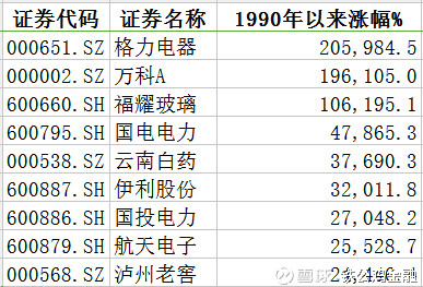 gdp演讲稿_冯仑语录 冯仑的演讲稿和励志文章精选