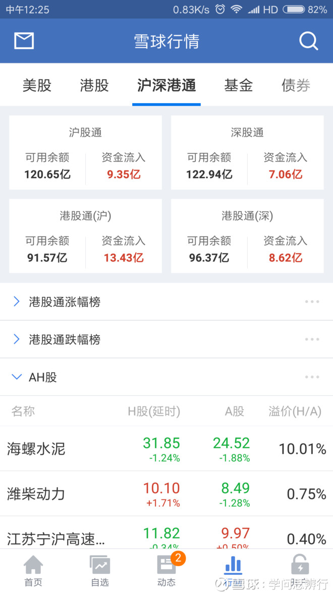 -11-02) .1.各市场净买入情况 2.行业持股市值变