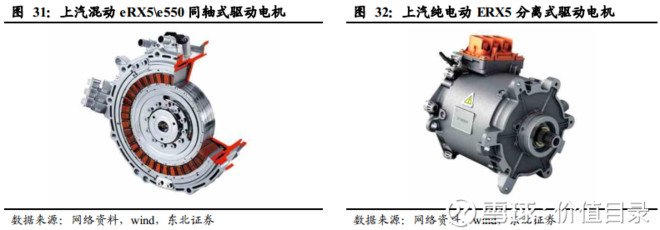 特斯拉供应商--行业爆发下的中科三环深度剖析