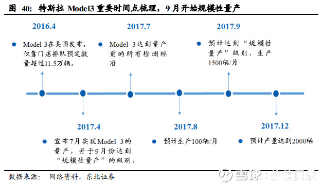特斯拉供应商--行业爆发下的中科三环深度剖析