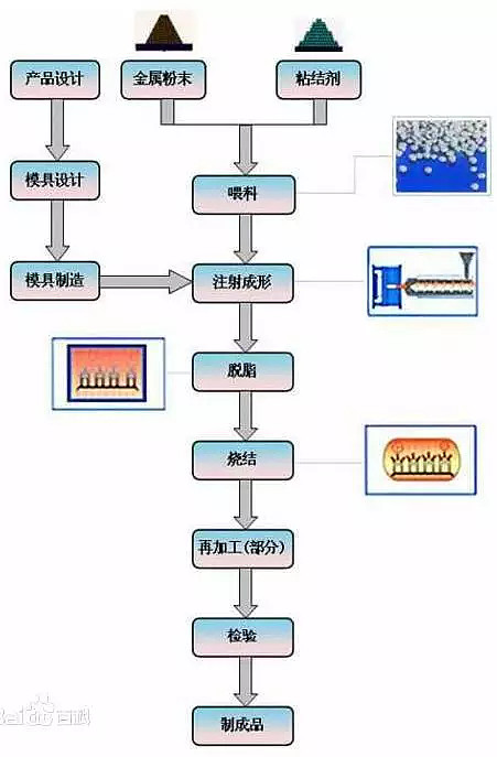 东杰智能2021年年度董事会经营评述