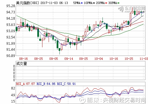 视财经交易时间: 暴涨12倍!这家公司提示风险;