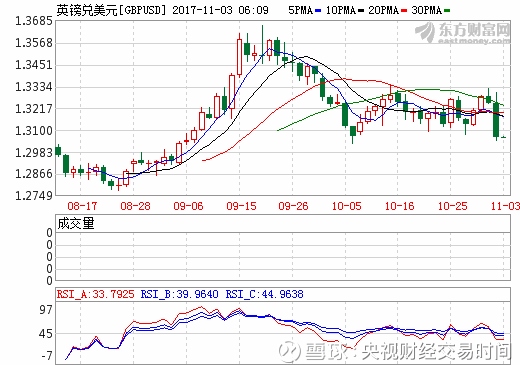 视财经交易时间: 暴涨12倍!这家公司提示风险;