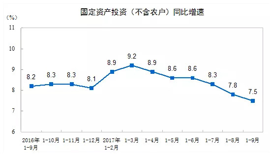 卖房gdp_官宣 佛山卖房第一 GDP第三 广东21市2019数据出炉(2)