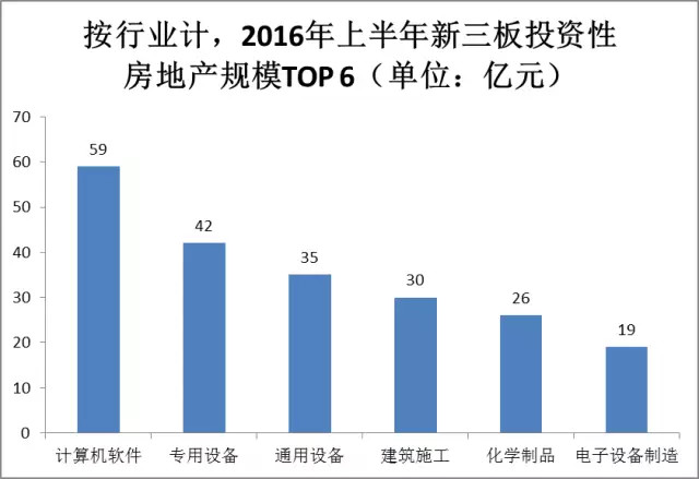 卖房gdp_官宣 佛山卖房第一 GDP第三 广东21市2019数据出炉(3)