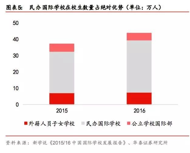 什么称为行业的红利期 15f801328924e8f3fe34dc1f.jpg!custom660.jpg
