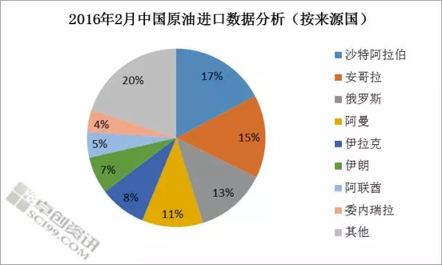 重庆与四川2019经济总量对比_四川与重庆地图