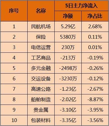 小牛股票APP: 晚间利空消息:买在最高点,躲在