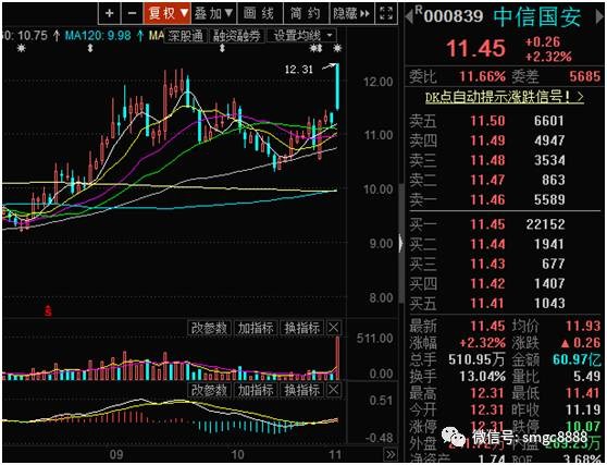 迅捷微风人口普查_人口普查图片(3)