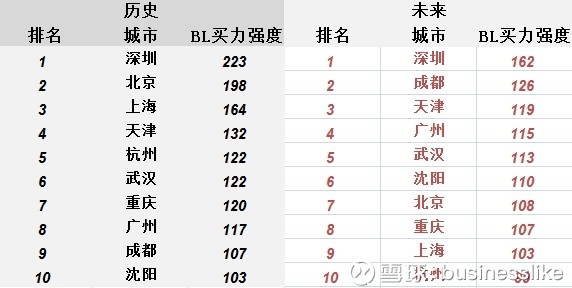 严格 控制 人口_严格控制脑子进水图片(2)