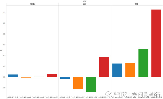 我国gdp近五年来的变化数据_详解中国近500年来的GDP(3)