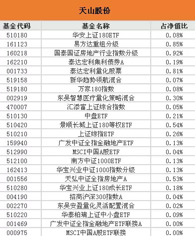 华体会- 华体会体育官网- 华体会体育APP下载5月31日中邮核心成长混合净值05736元增长024%