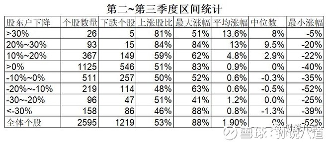 一般村里多少人口_西畴县有多少人口(3)