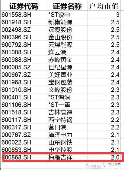 户均人口数_佛山小家庭超七成