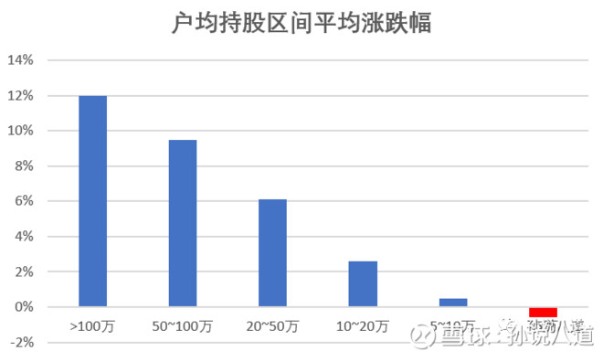 户均人口数_沈阳人口数