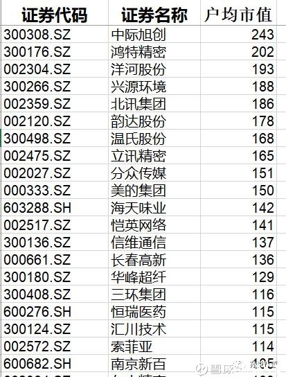 户均人口数_沈阳人口数