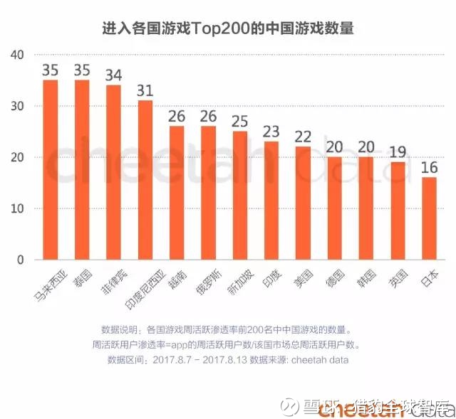 世界人口前31名国家_世界人口日(3)