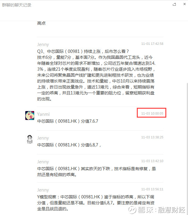 融慧财经: #港股Y模型分析#个股回顾:中芯国际