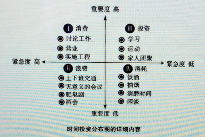 高瓴资本张磊和彭于晏_资本的性质和收入(2)
