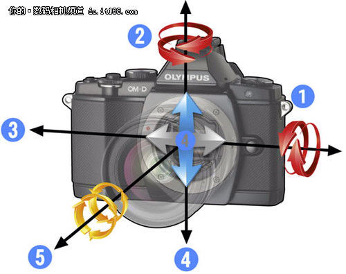 chris_jiang2002: 苹果将登上万亿美元市值,我们
