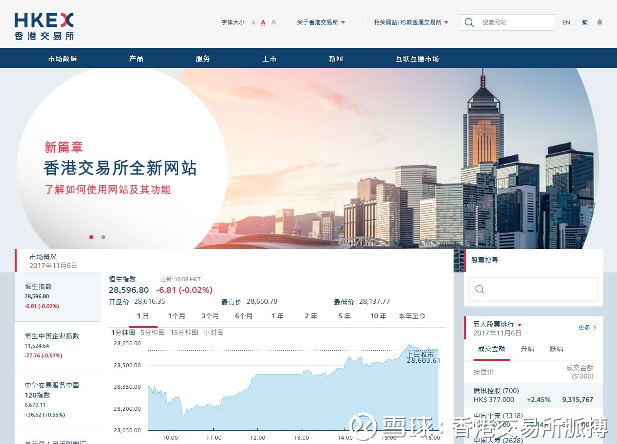 港交所首只中证A500指数ETF正式挂牌上市球速体育- 球速体育官方网站- 球速体育APP下载