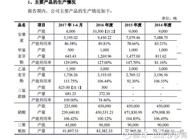 中国所占克什米尔地图_营业收入所占份额(2)
