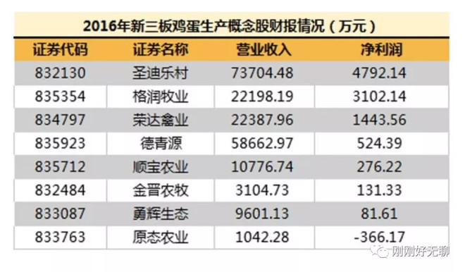 种鸡蛋孵化周期 15f9147e58a25353fd24fa07.jpg!custom660.jpg