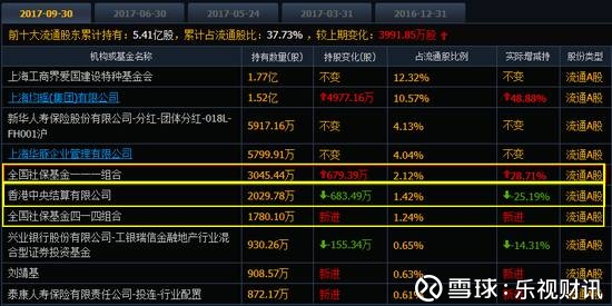 明天财讯: 爱建蹊跷交易:3倍溢价买入后平价卖