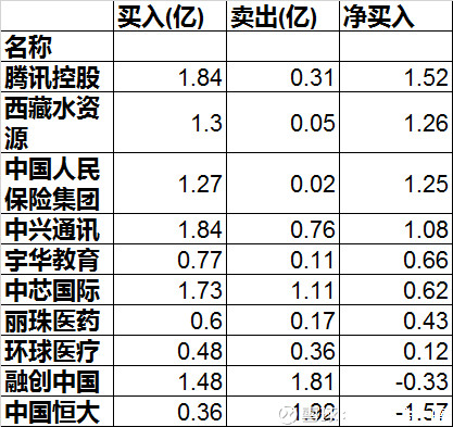 15f9161edd13f593fe038dd8.png!custom660.jpg