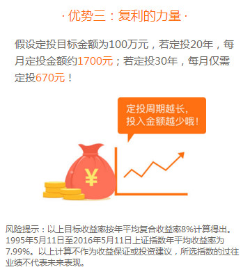 指数ETF投资: 20年定投出100万,真的只是神话