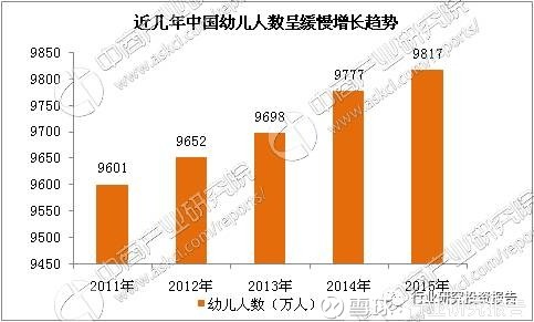 二胎政策与中国人口_二胎政策图片