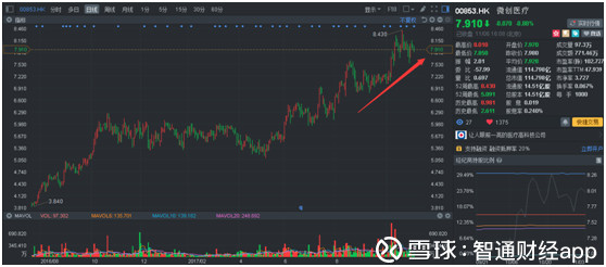 个体缴税起征点_股息收入已缴税金(3)