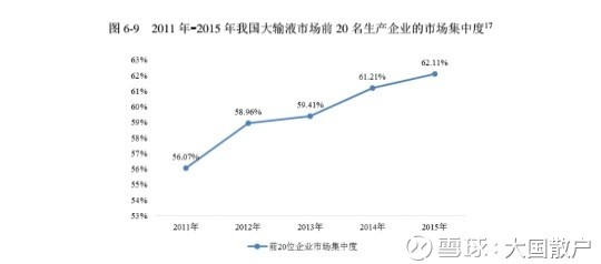 辰欣药业向创新药企转型和研发管线梳理 - 王朝雄 - 王朝雄 辰欣药业向创新药企转型和研发管线梳理 - 王朝雄 - 王朝雄