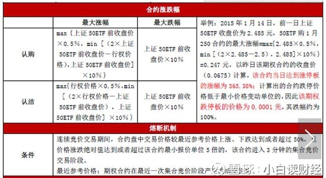 小白读财经所有视频 15f9443c5b148c13fe8ea23e.jpg!custom660.jpg