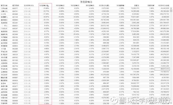 我国gdp近五年来的变化数据_详解中国近500年来的GDP(3)