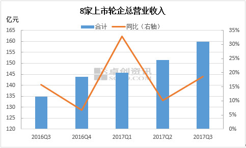 gdp环比和同比有什么区别_央行发布宏观经济分析报告 通胀预期有所显现(3)