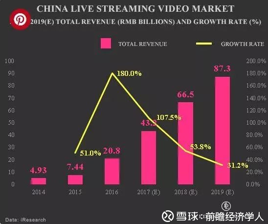 2019年度经济人物视频_2019年企业退休人员,工资还会上涨吗 听专家一分析,心里有底了(2)
