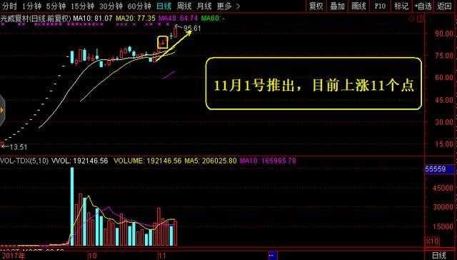 罗股财经: 大国重器势将崛起: 国产替代迎来成