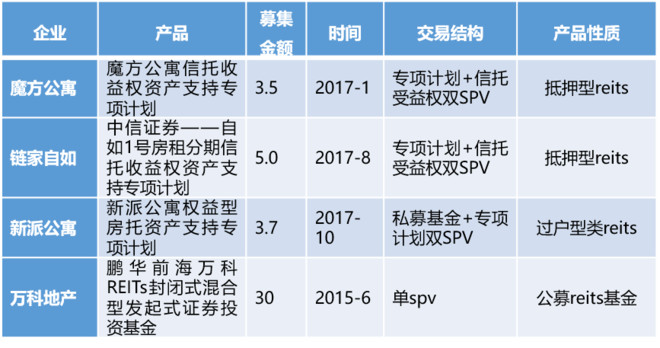 海富通上证投资级可转债ETFAYX爱游戏- 爱游戏体育官网- 爱游戏APP下载