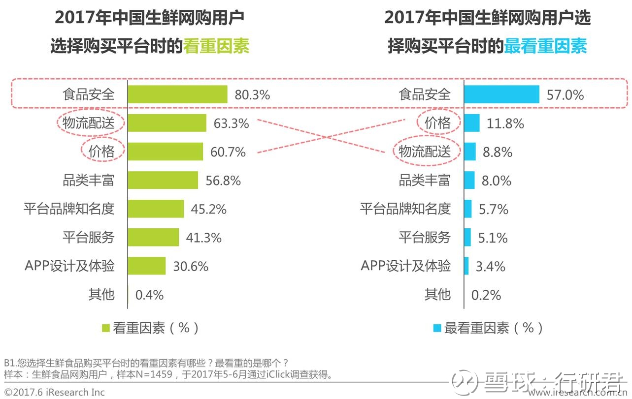 电商领域的新星：鑫信家园网上商城