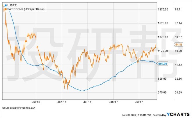 翻译 人口迅速增长_中国移动翻译用户将达2.63亿人 人工智能助推行业新发展