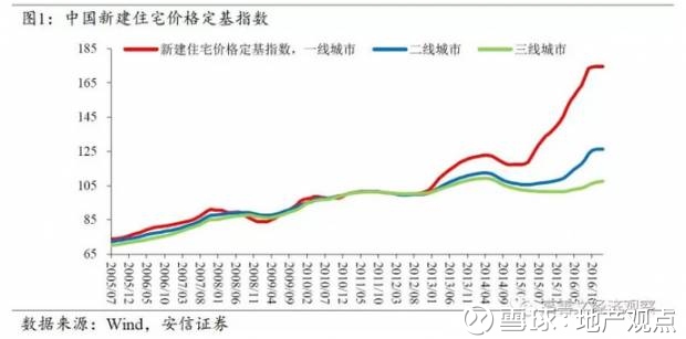 城市人口的定义_消失的城镇,扩张的 鬼城(2)