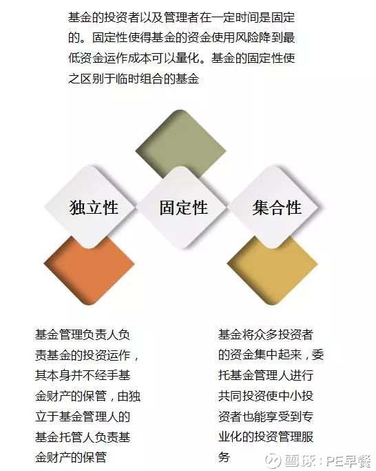 协会关于商业不动平博体育- 平博体育官方网站- 平博体育APP下载产公募REIT之尽调和运营两个指引的变化解读