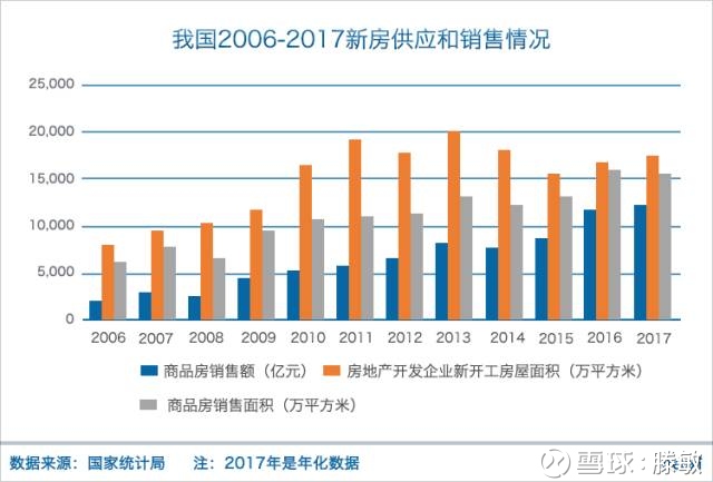 滕敏: 我爱我家要抢先链家上市,凭什么? 点击关