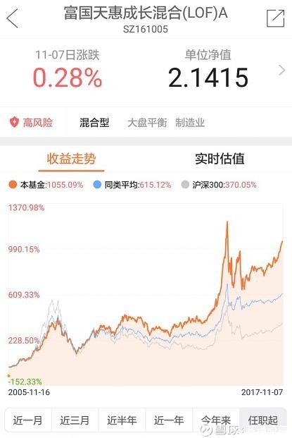 基精验毒: 跟着牛人牛基跑,赚钱少不了! 经常