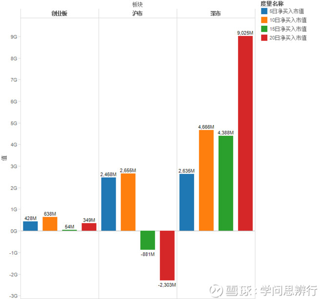 我国gdp近五年来的变化数据_详解中国近500年来的GDP(3)