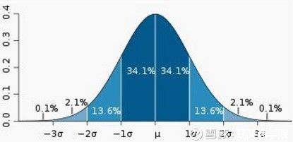 中国每年失踪人口_中国每年的收入(2)