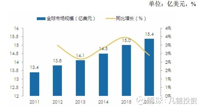 一只新股:宏达电子 300726。本文有上市公司介