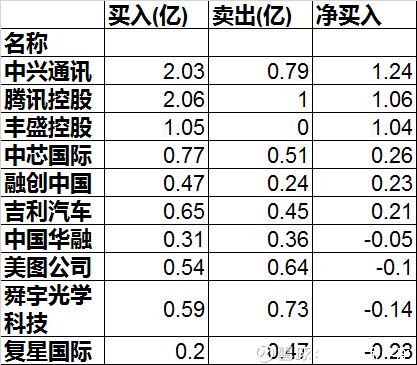 15fa0367e35973a3feeb2f2b.png!custom660.jpg